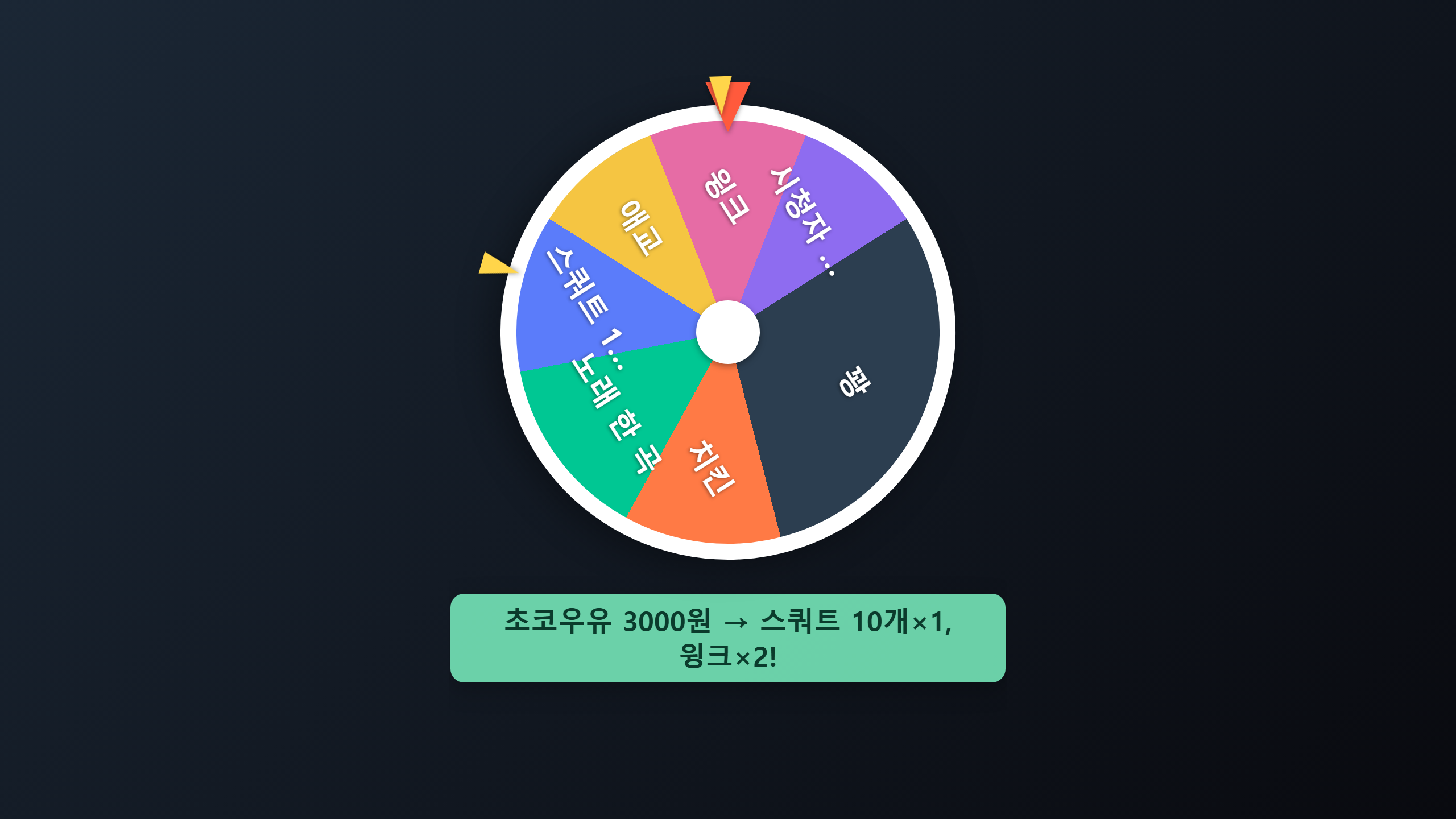 방송 화면 예시 — 후원 룰렛. 원판이 소스 한가운데에서 돌고 아래에 결과 상자 “테스트 1000원 → 노래 한 곡!”