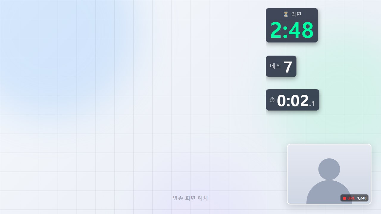 방송 화면 예시 — 오른쪽에 타이머, 데스 카운터, 스톱워치가 세로로 놓인 모습